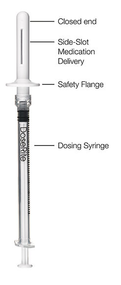 DoseRite syringe with Applicator